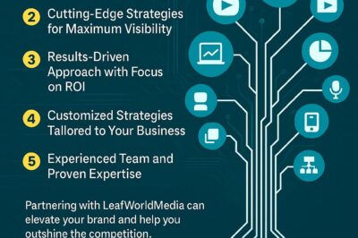Why Your Business Should Partner with LeafWorldMedia for Digital Growth
